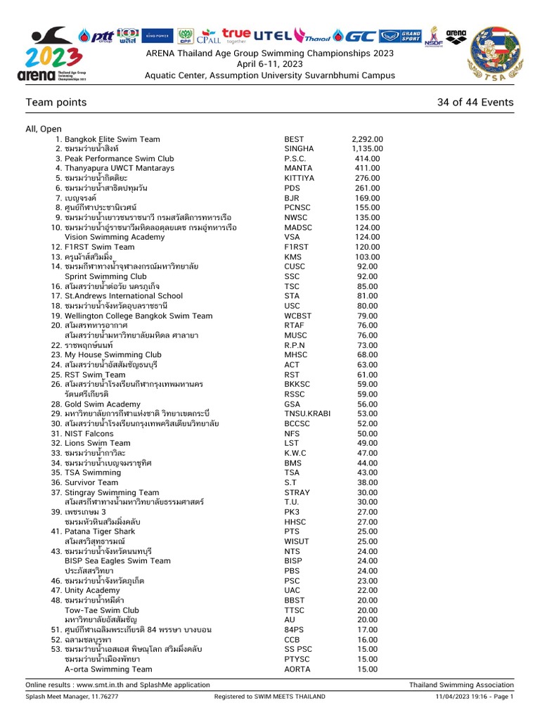 team-points-pdf