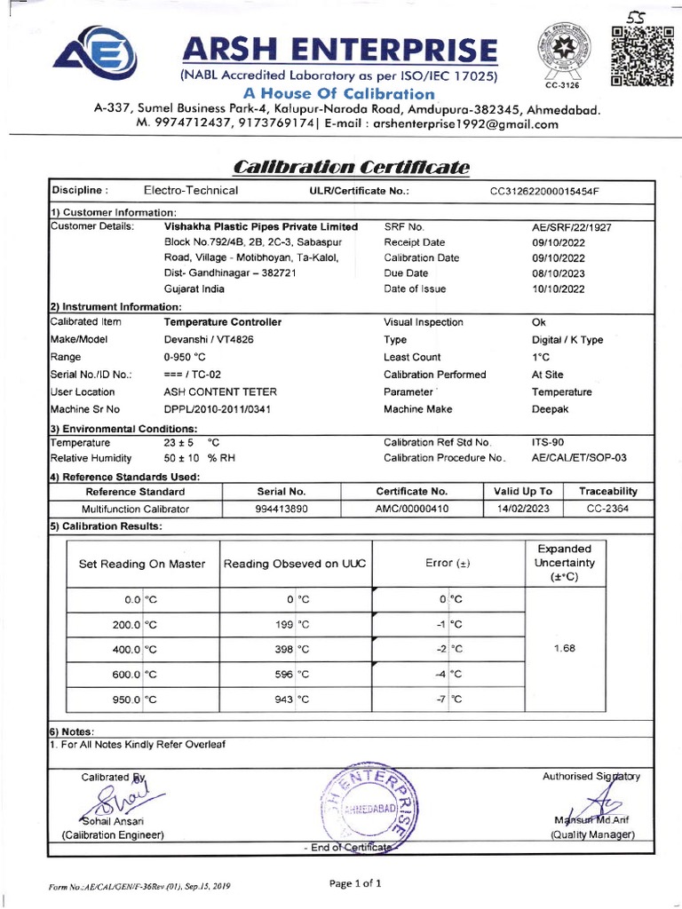 65Muffle Furnace Calibration Cartificate PDF Calibration