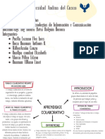 Mapa Conceptual Doodle A Mano ProfesionalMulticolor