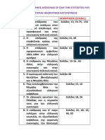 ΕΡΩΤΗΣΕΙΣ ΑΥΞΗΜΕΝΗΣ ΔΥΣΚΟΛΙΑΣ ΣΕ ΟΛΗ ΤΗΝ ΕΞΕΤΑΣΤΕΑ ΥΛΗ ΜΕ ΑΠΑΝΤΗΣΕΙΣ ΕΠΙ ΤΟ ΟΡΘΟΤΕΡΟΝ 8