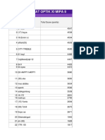 Hasil Postes 1 Kahoot Ipa8 PDF