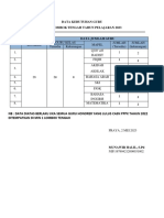 Data Kebutuhan Guru Min 1 Lombok Tengah 2023