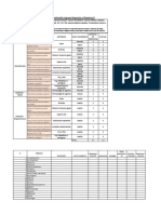 Tabla de Especificaciones Prueba Ingreso Práctica PDF
