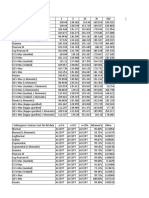 00.analisis Frekuensi