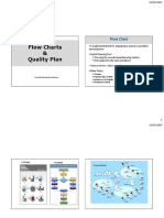 Flow - Charts and Quality Plan MS 2019 Handout