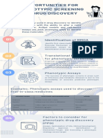 Phenotype Screening