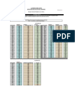 0420l0122cdo6 PDF