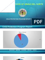 Child Protection Report