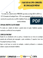 O que são as CPPs e como funcionam as Comissões de Conciliação Prévia