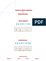Menor Harmonica PDF