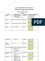 May Class Test Syllabus Grade 11 - 2023