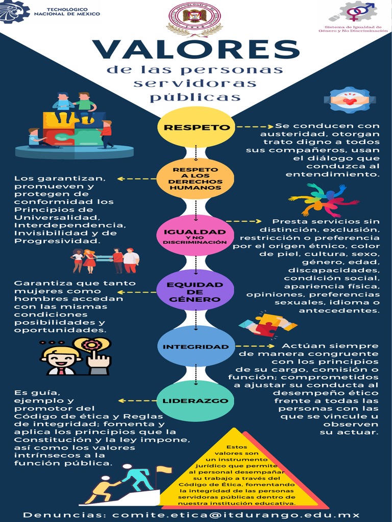 Mecanismos de Denuncia | PDF | Acoso sexual | Invalidez