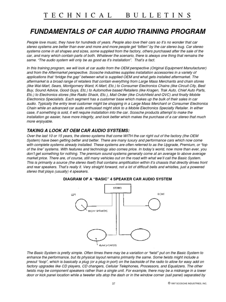 Fundamentals of Car Audio Pt1 | PDF | Loudspeaker | Amplifier