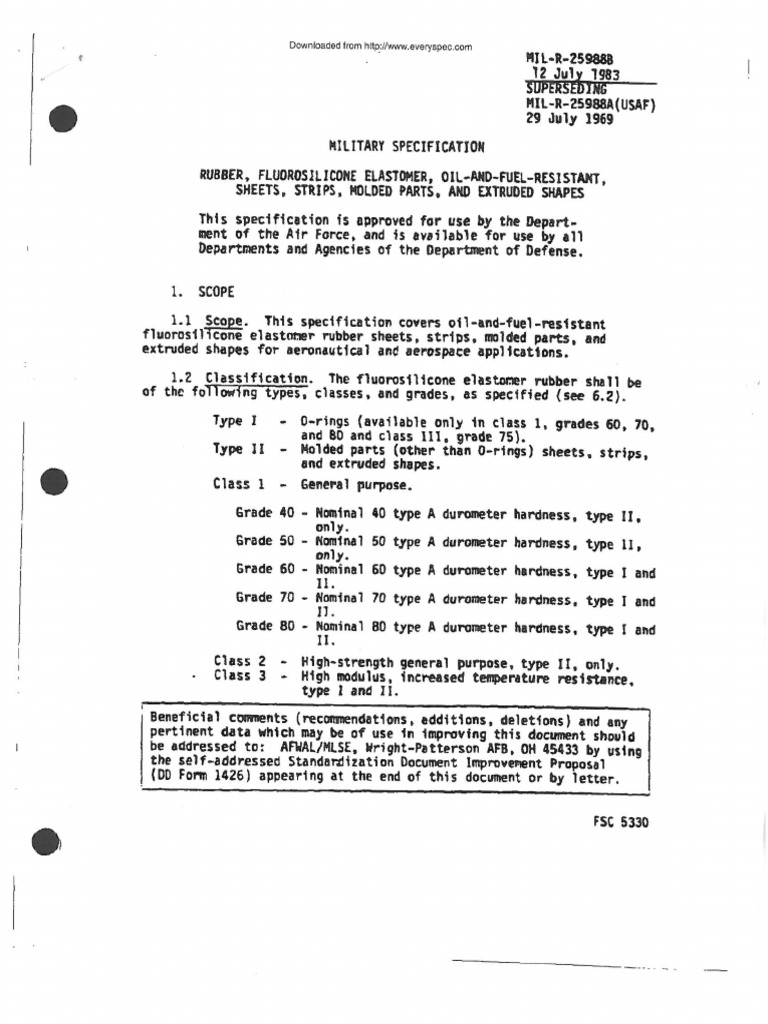 Mil R 25988B | PDF