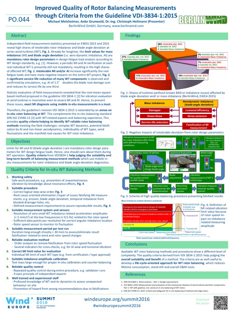 In-Situ Rotor Balancing Quality Criteria | PDF | Helicopter Rotor | Speed