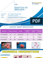 Microbiologia 6ta. Clase-Bacterias Patogenas Gram Negativos PDF