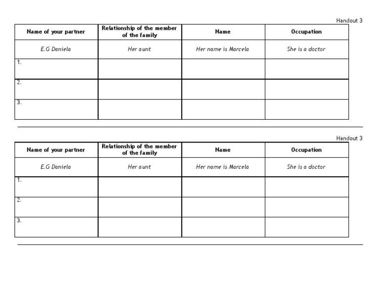 Family Member Occupation Chart | PDF | Self-Improvement