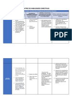 Matriz de Habildades Directivas