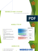 13.presentacion - Modelo Osi y TCP Ip