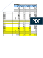 05 Response Spectrum Modal Information