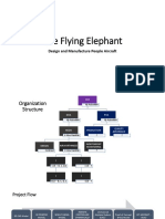 The Flying Elephant