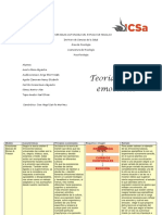 Teorías de Las emociones-AcostaAcuñaAguilarCastilloGómezTapia PDF