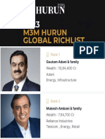 Instapdf - in Hurun India Rich List 2023 748