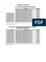 SEGUI. DE PROTOCOLOS MURO KM. 206+030 - KM. 206+139.49.pdf