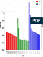 FN BPIC12 ResultMetric - RMSE PDF