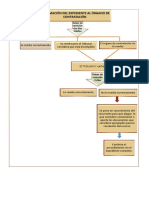 Cuadro Reclamación Expediente