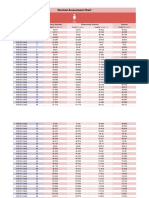 StuntedAssessmentParameters PDF