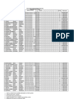 Cuadro Auxiliar Docencia 2da Convocatoria 2022 A