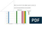 Hipótesis de investigación