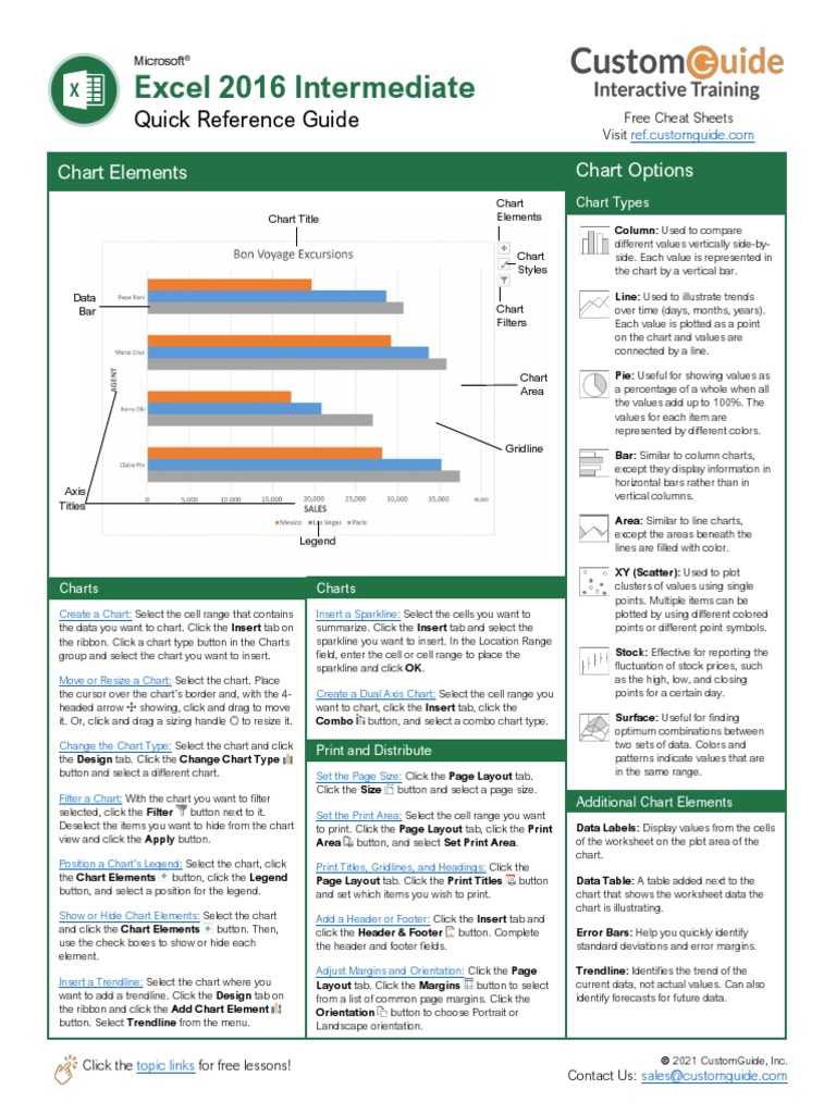 Excel 2016 Intermediate Cheat Sheet PDF Microsoft Excel Chart
