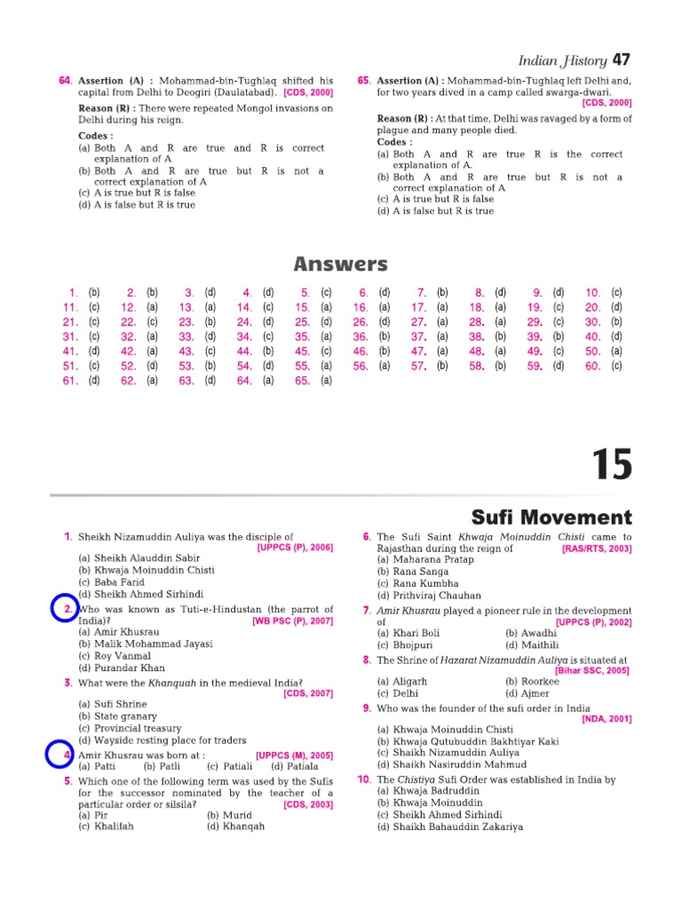 Bhakti Sufi Movement Part 1 Part 1 Pdf