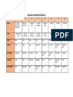 Progesión Orientación 2023