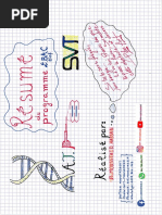 Examens Nationaux de Math 2003 À 2023 | PDF | Fonction (Mathématiques ...