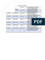 Calendario Rotaciones