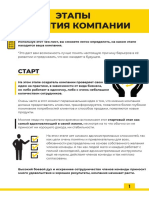 Этапы развития компании.pdf