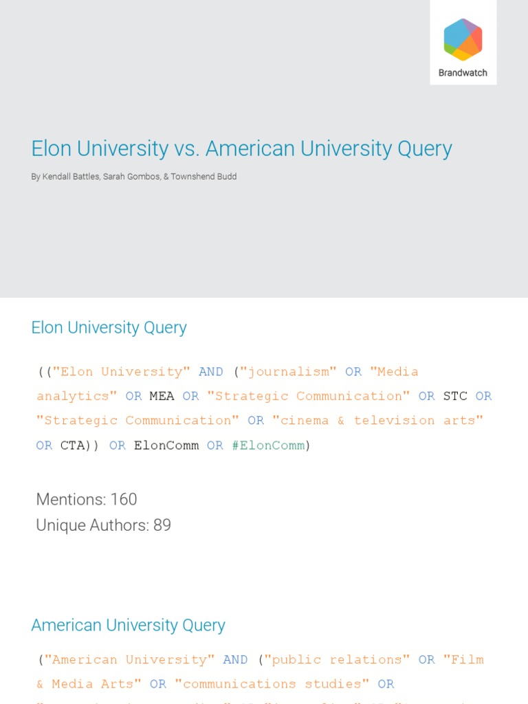 Kendall Sarah Townshend Elon V American PDF Popular Culture