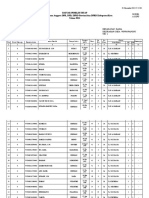 Daftar Pemilih Tetap Pemilihan Umum Anggota DPR, DPD, DPRD Provinsi Dan DPRD Kabupaten/Kota Tahun 2014