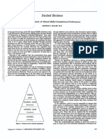 The Assessment of Clinical.45