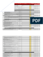 Auditoria de Cumplimiento NOM-036-1-STPS-2018