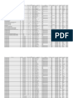 Supplenze Docenti Da GAE e GPS A.S. 2022 - 2023 - Terzo Turno PDF