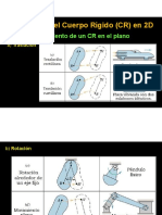 Teoría - CCR en 2D PDF