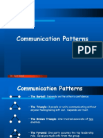 Lec 6 Communication Patterns-1