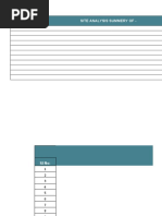 Site Analysis Summery of