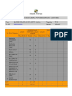 Sistem Analisis Peperiksaan Sekolah PDF