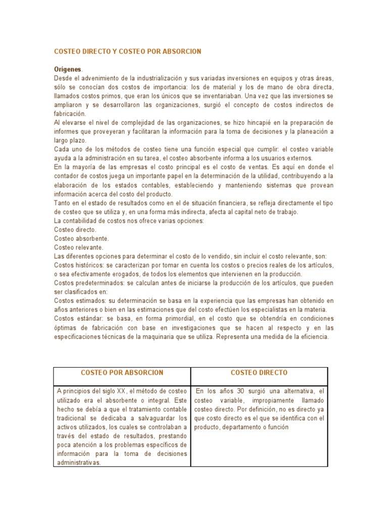Costeo Directo y Costeo Por Absorcion | PDF | Contabilidad | Costo