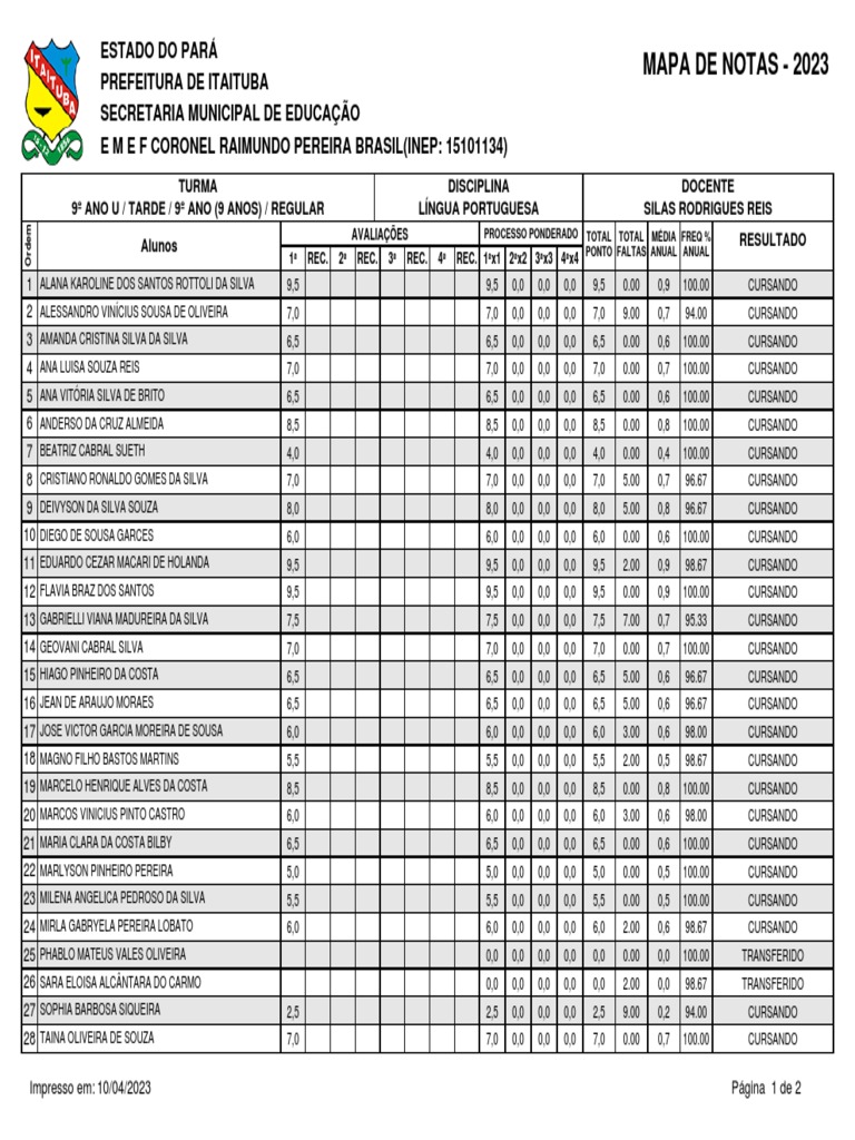 Mapa de Notas 9º Ano - 2023 | PDF